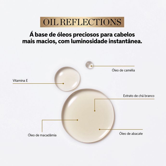 Oil Reflections - Máscara 150ml
