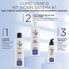 Kit de Tratamento Contra Afinamento Capilar Nioxin Loyalty Sistema 6