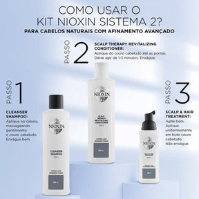 Kit de Tratamento Contra Afinamento Capilar Nioxin Loyalty Sistema 2