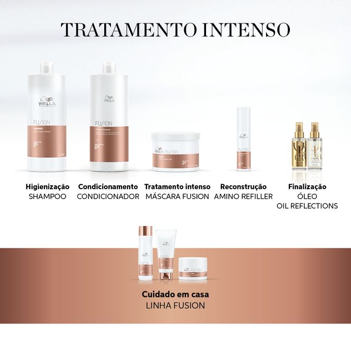 Fusion - Máscara 150ml