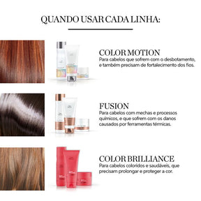 Fusion - Máscara 150ml