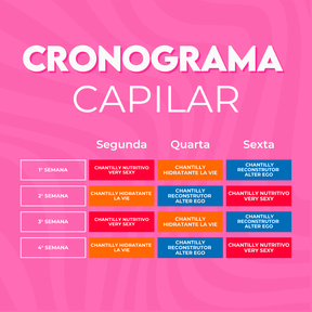 Kit Cronograma Máscaras Líquidas Termoativas