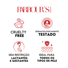 Body Splash Flowers - Deo Colônia